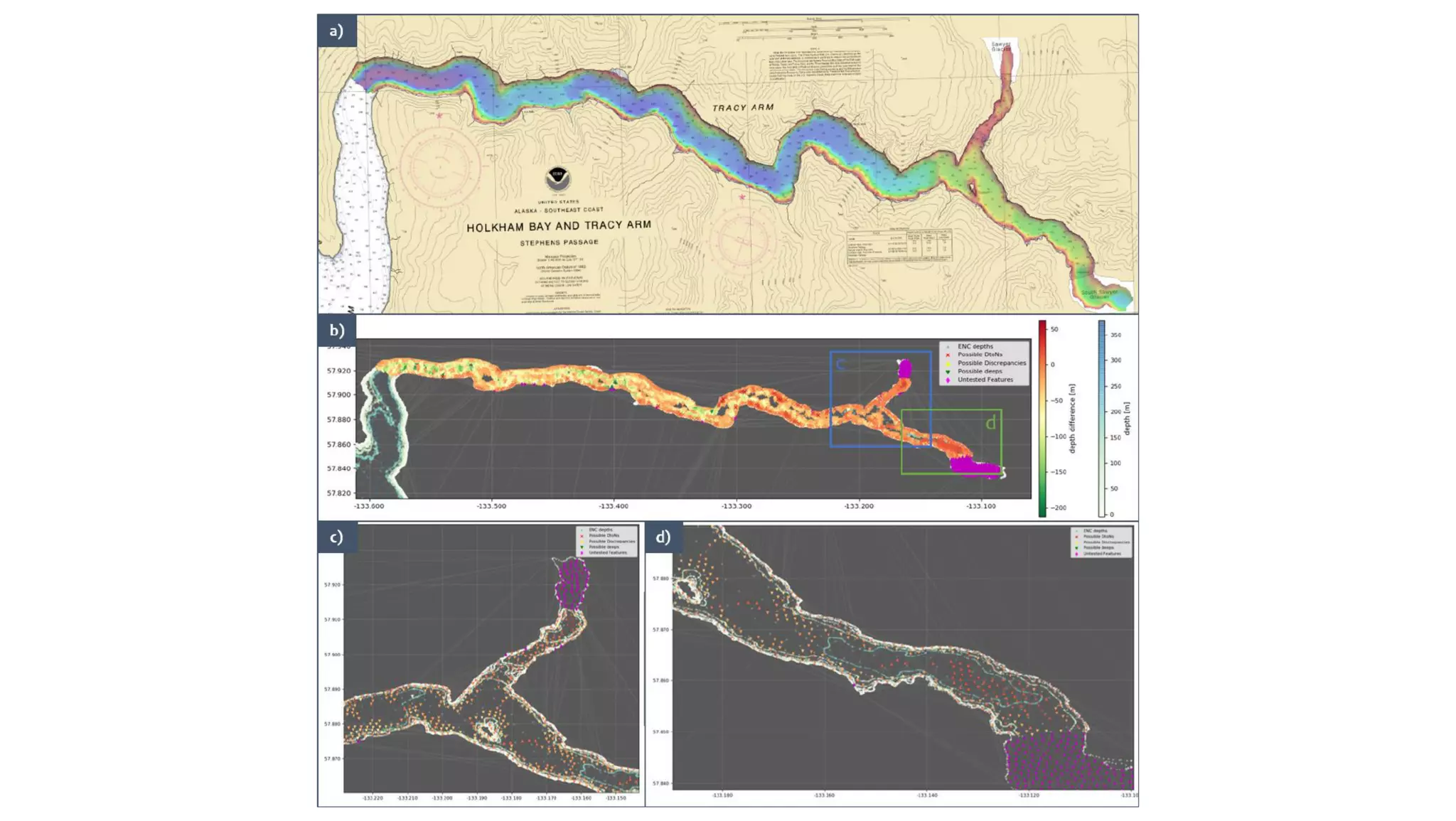 AusSeabed workshop - Pydro and Hydroffice - Days 2 and 3