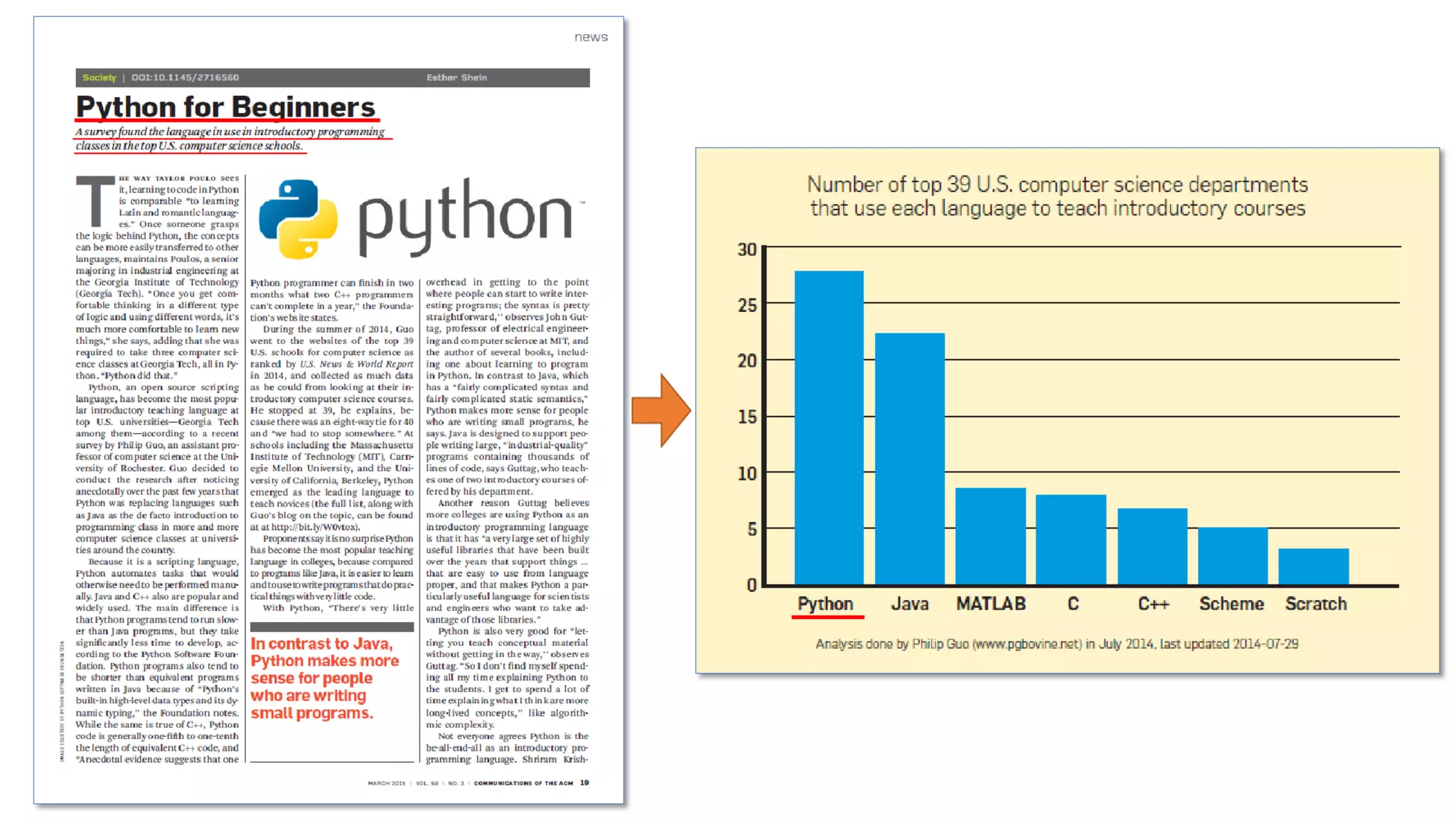 AusSeabed workshop - Pydro and Hydroffice - Days 2 and 3