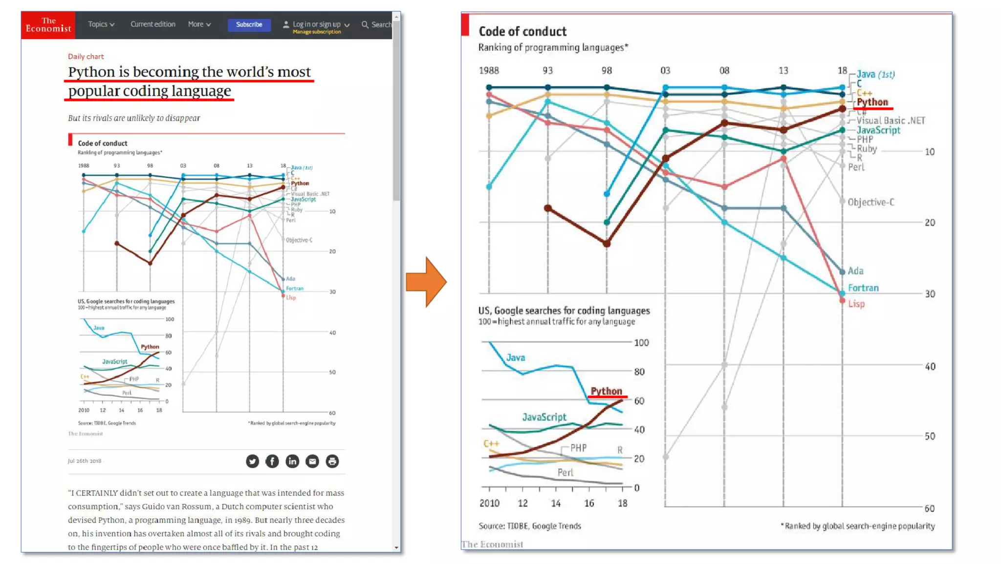 AusSeabed workshop - Pydro and Hydroffice - Days 2 and 3
