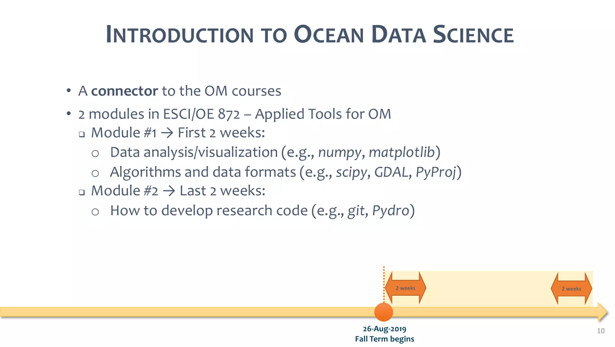 AusSeabed workshop - Pydro and Hydroffice - Days 2 and 3