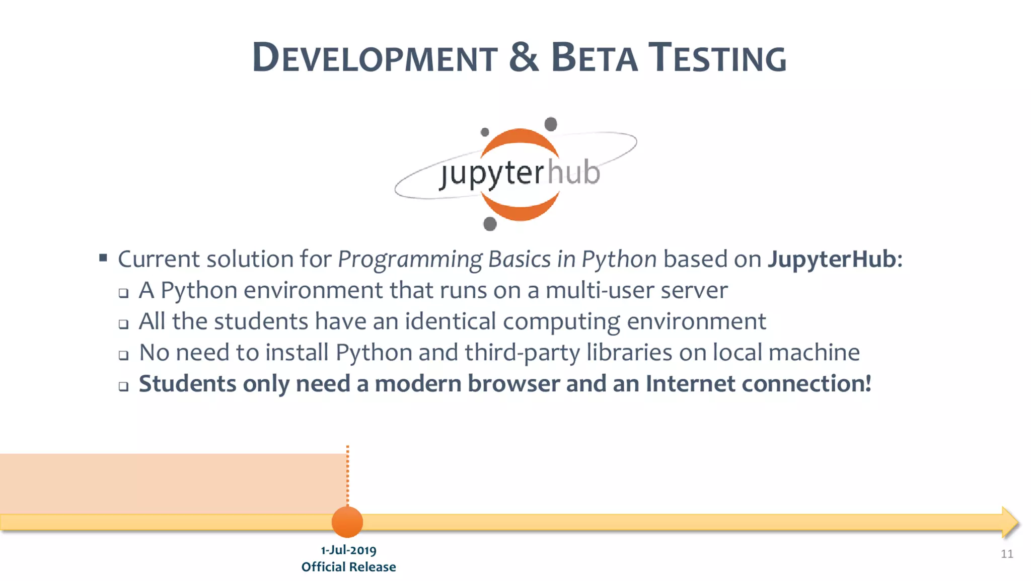 AusSeabed workshop - Pydro and Hydroffice - Days 2 and 3