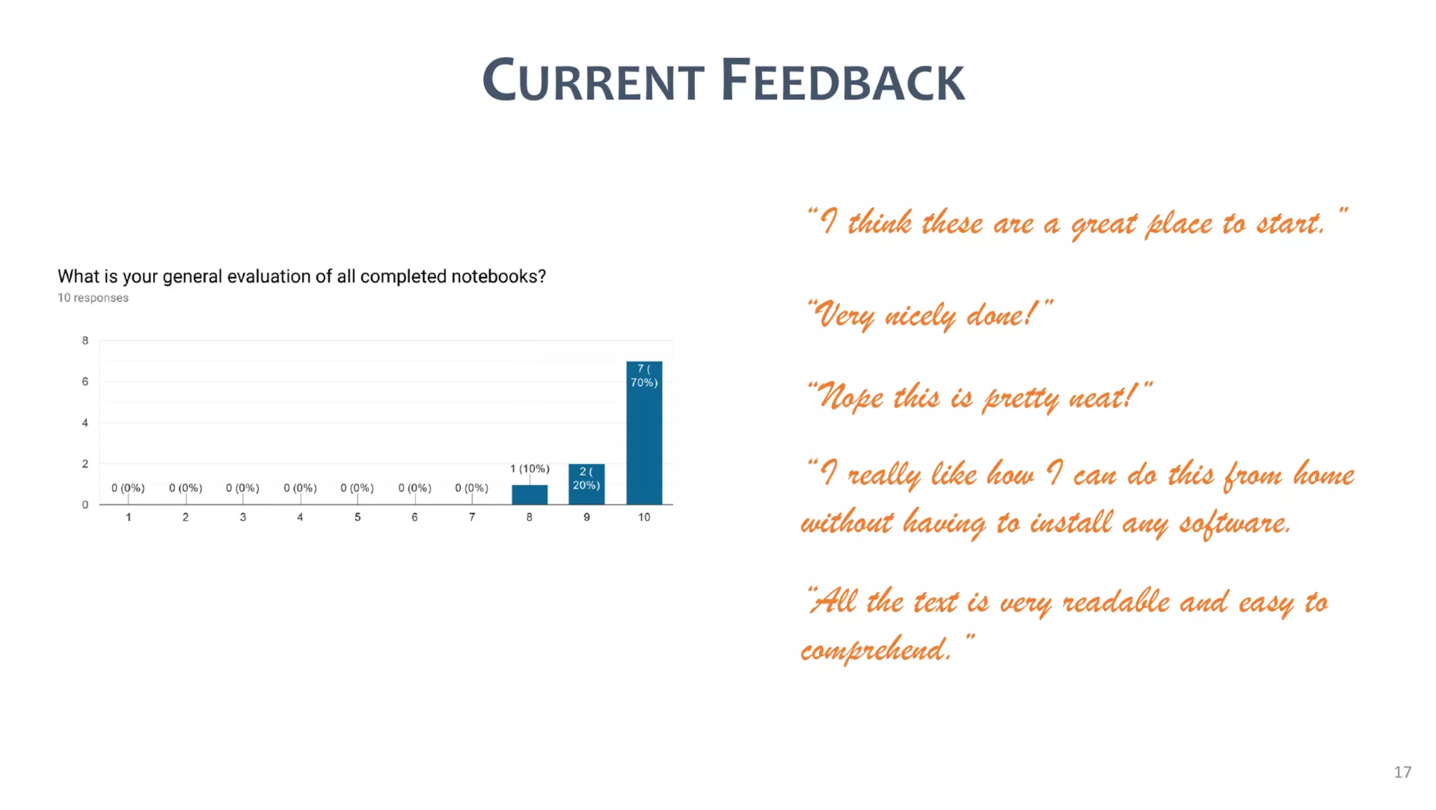AusSeabed workshop - Pydro and Hydroffice - Days 2 and 3