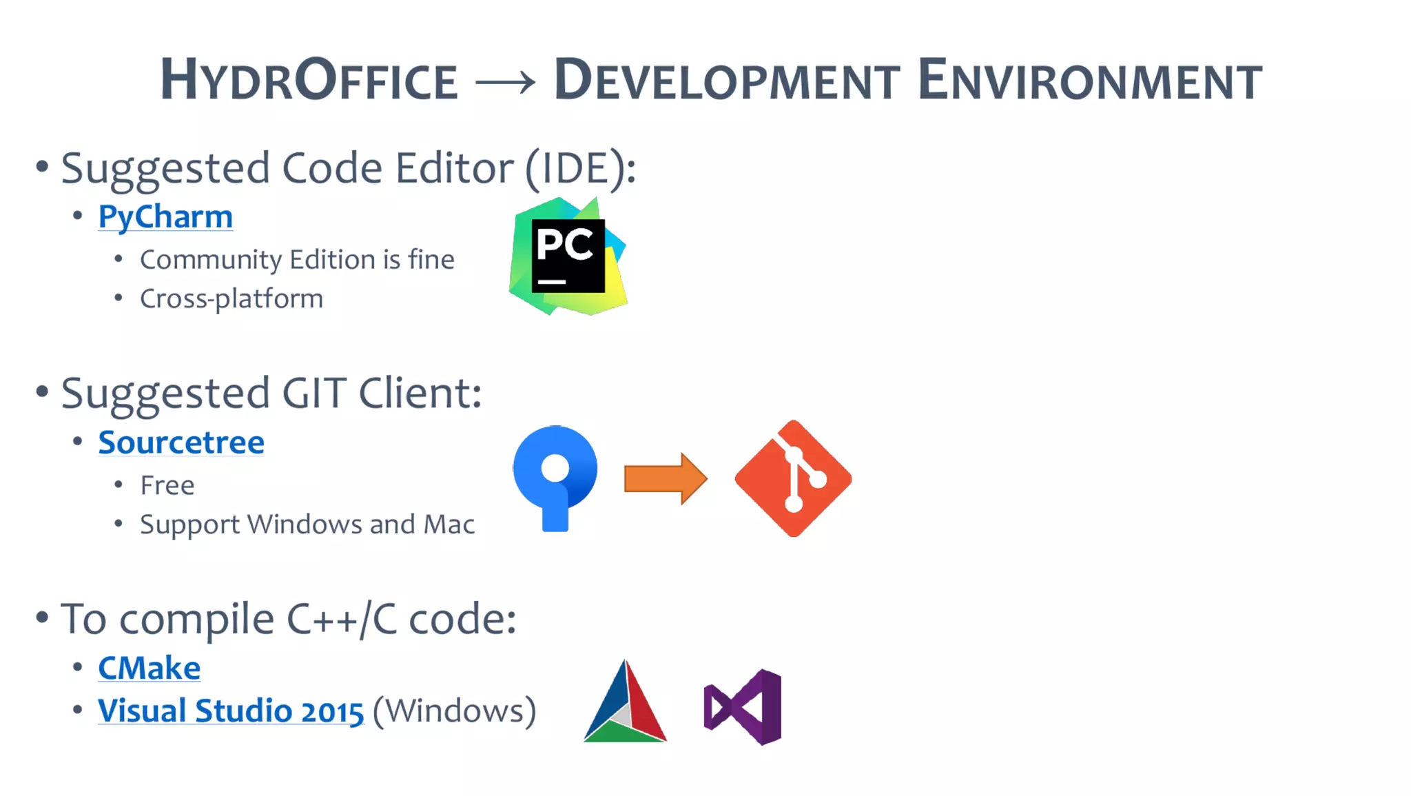 AusSeabed workshop - Pydro and Hydroffice - Days 2 and 3