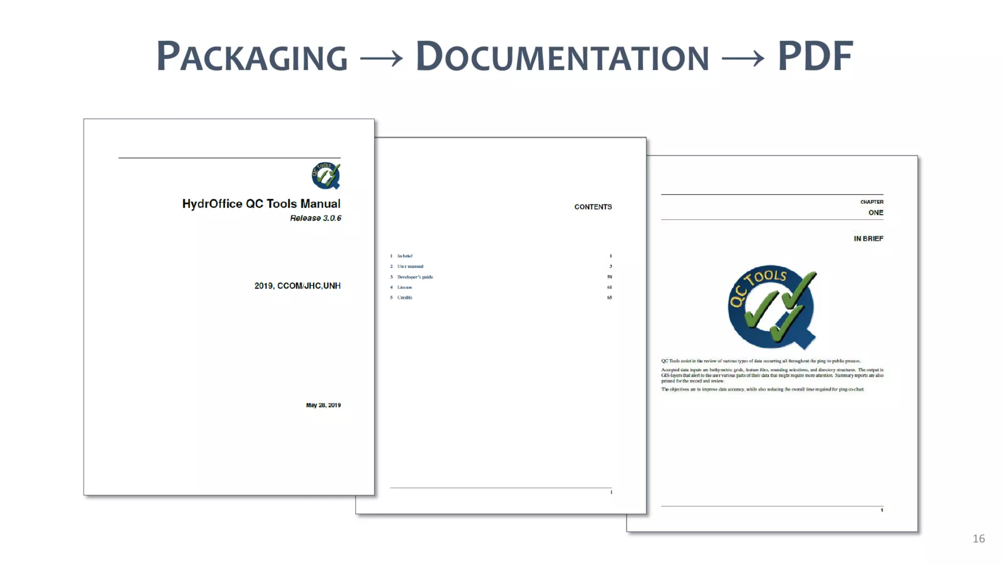 AusSeabed workshop - Pydro and Hydroffice - Days 2 and 3