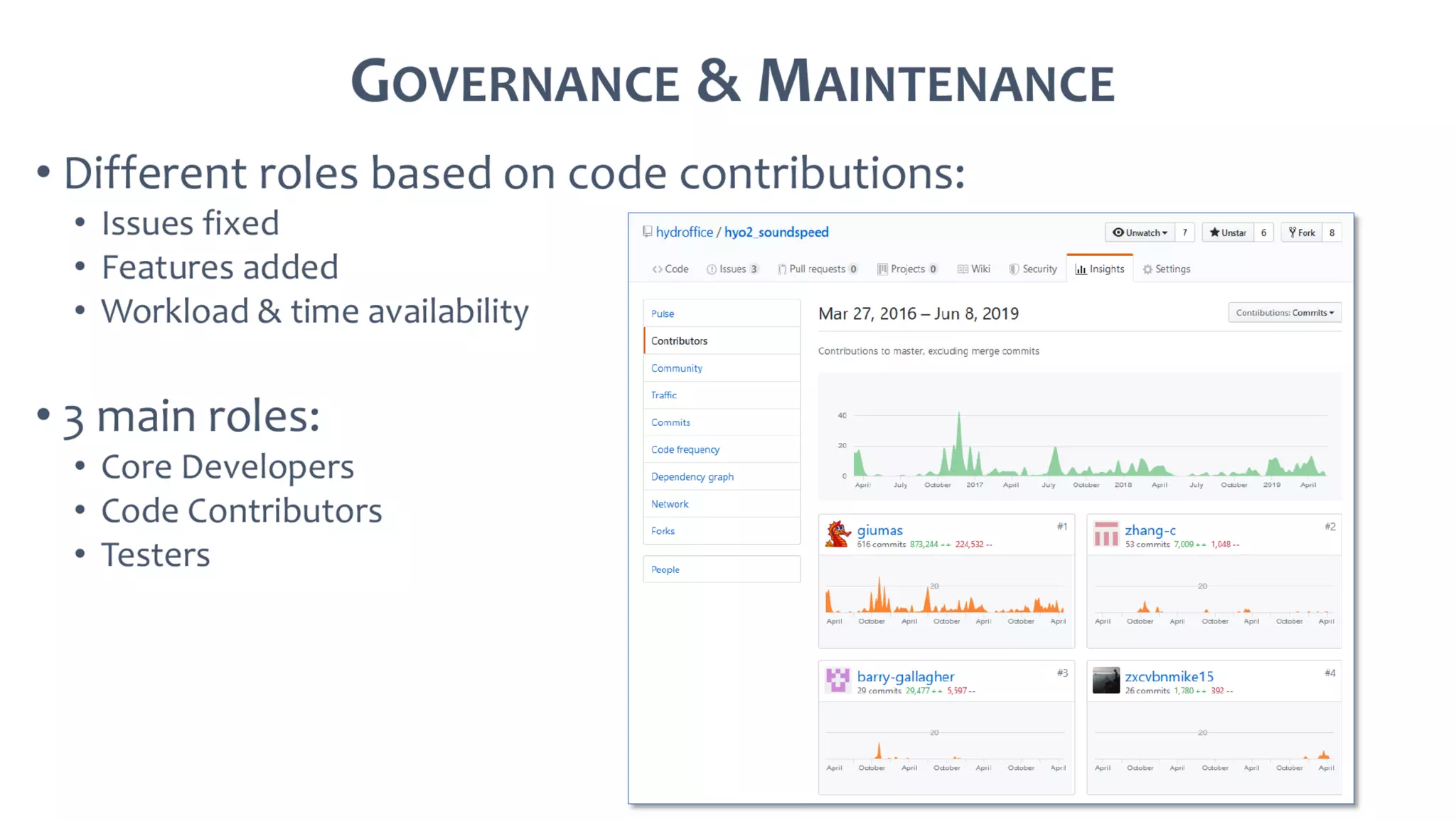 AusSeabed workshop - Pydro and Hydroffice - Days 2 and 3