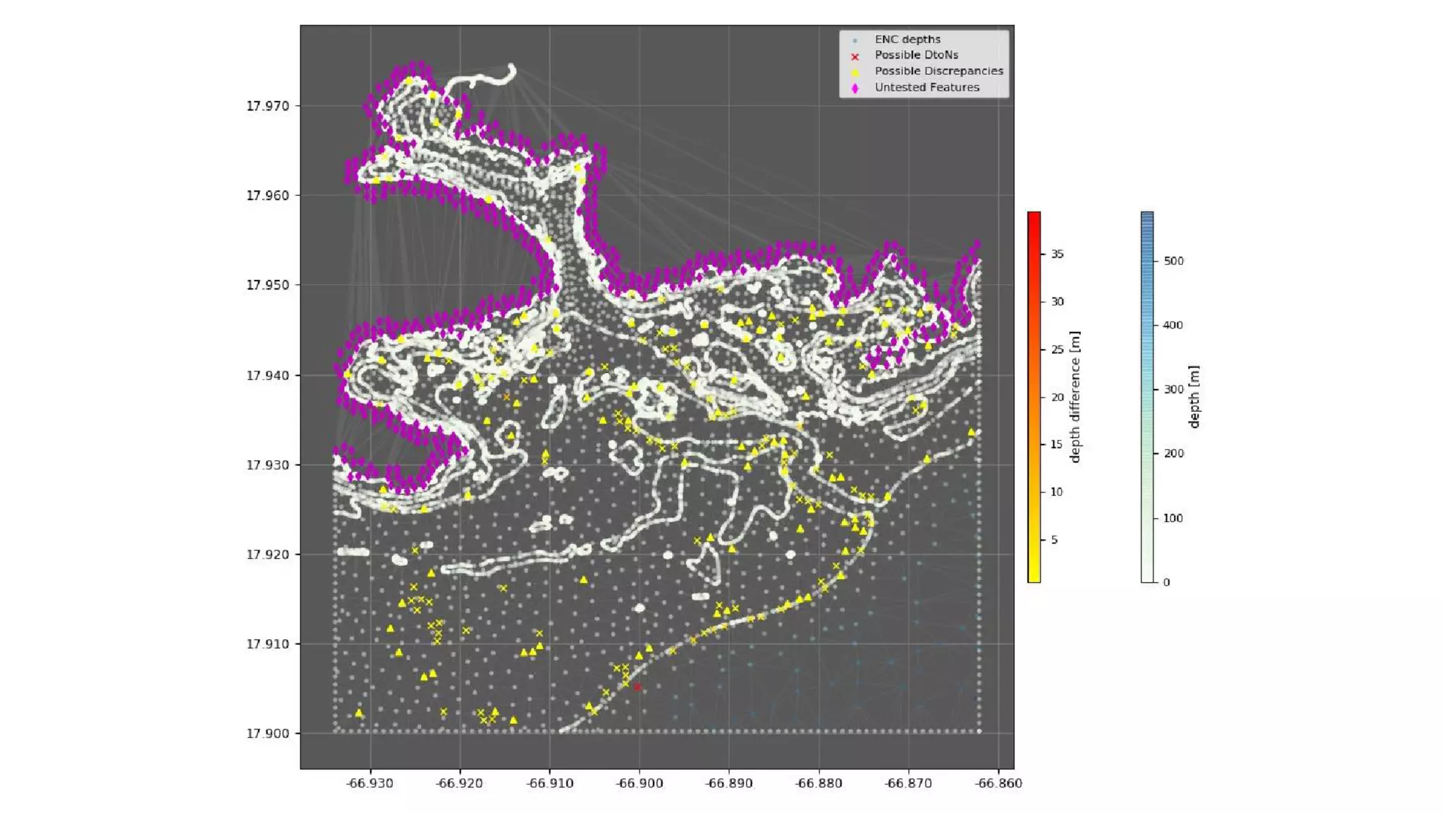 AusSeabed workshop - Pydro and Hydroffice - Days 2 and 3