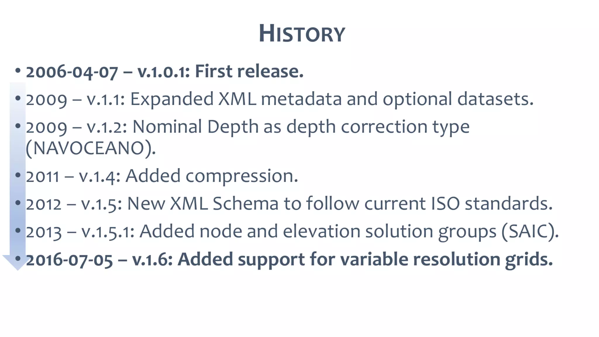 AusSeabed workshop - Pydro and Hydroffice - Days 2 and 3