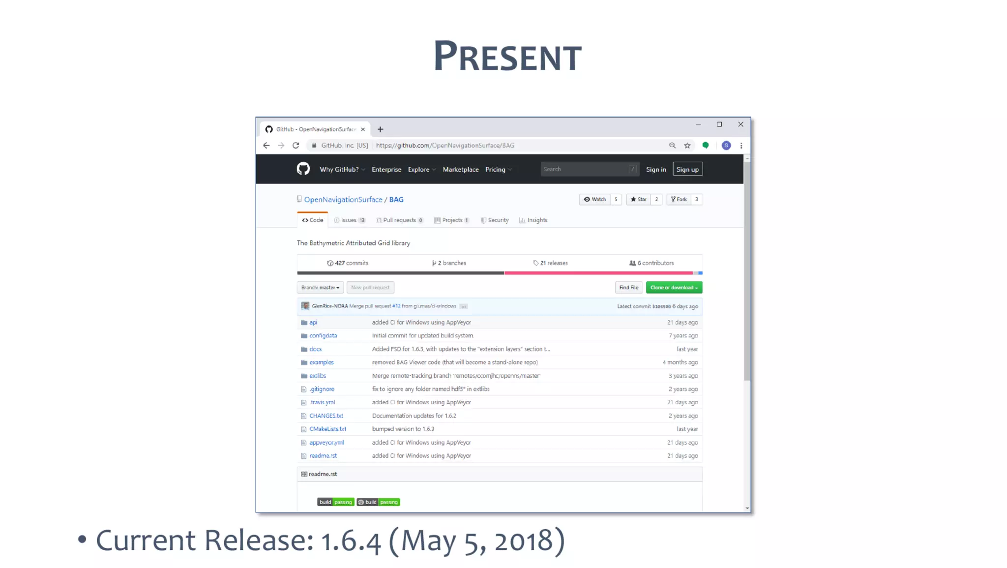 AusSeabed workshop - Pydro and Hydroffice - Days 2 and 3