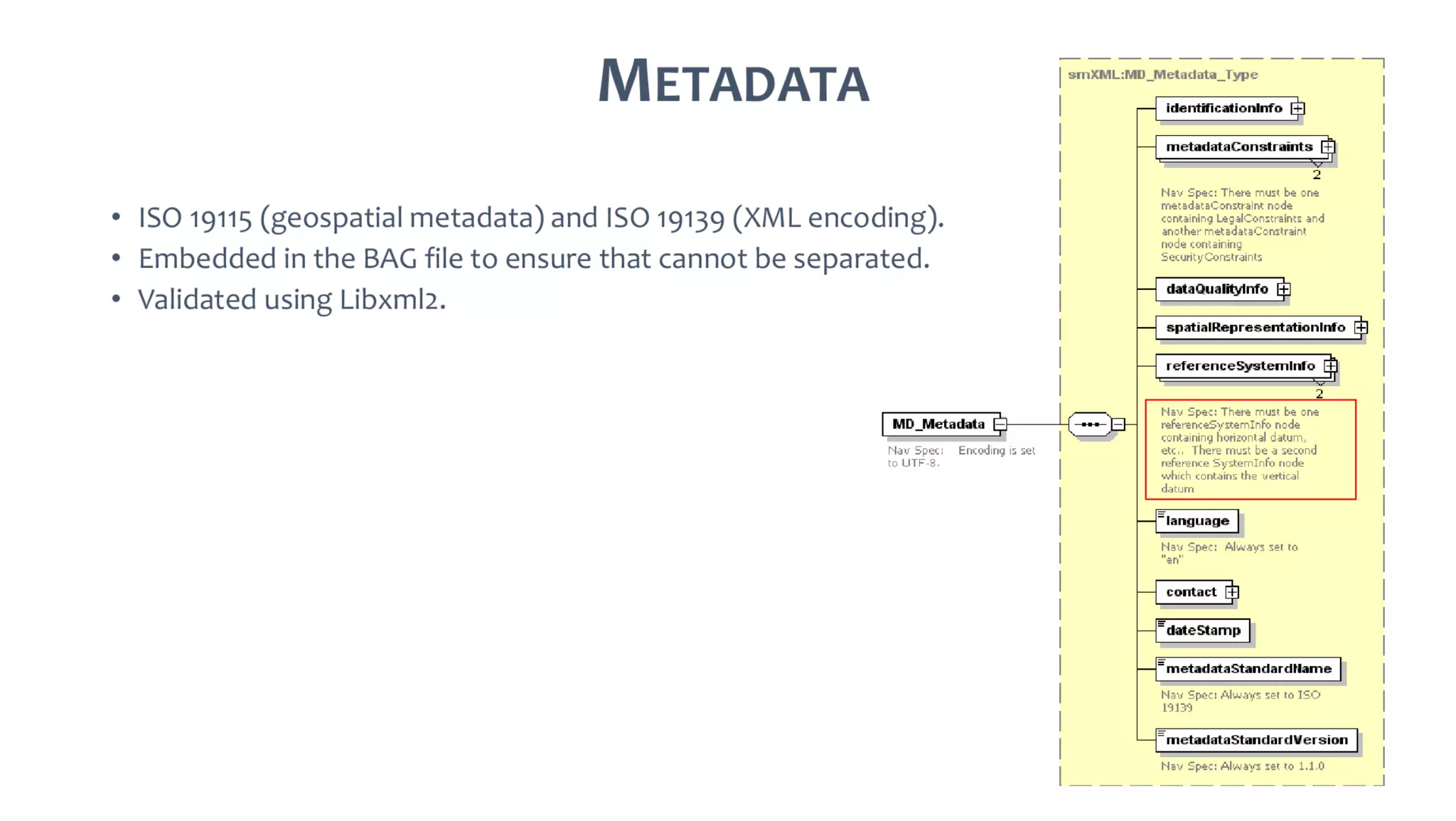 AusSeabed workshop - Pydro and Hydroffice - Days 2 and 3