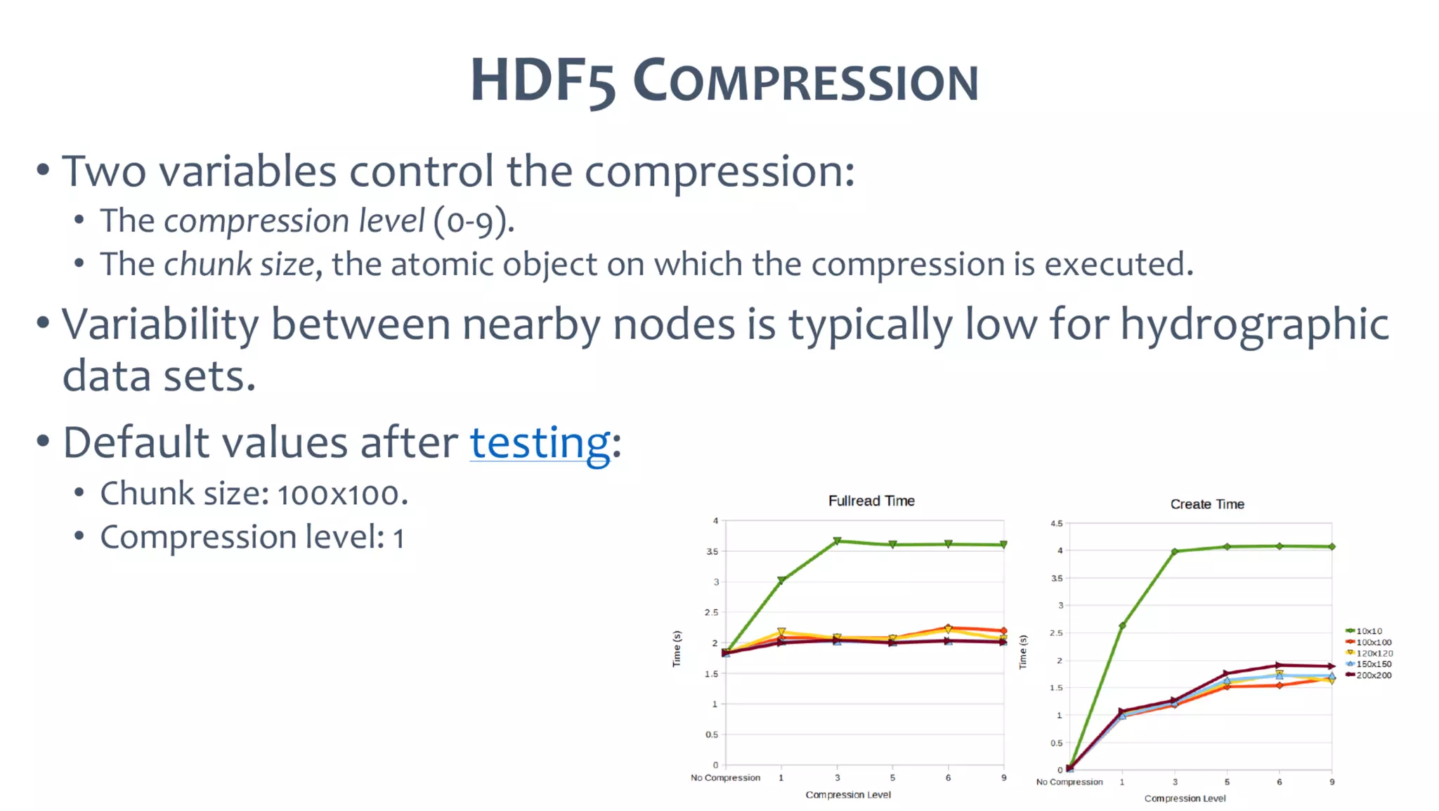 AusSeabed workshop - Pydro and Hydroffice - Days 2 and 3
