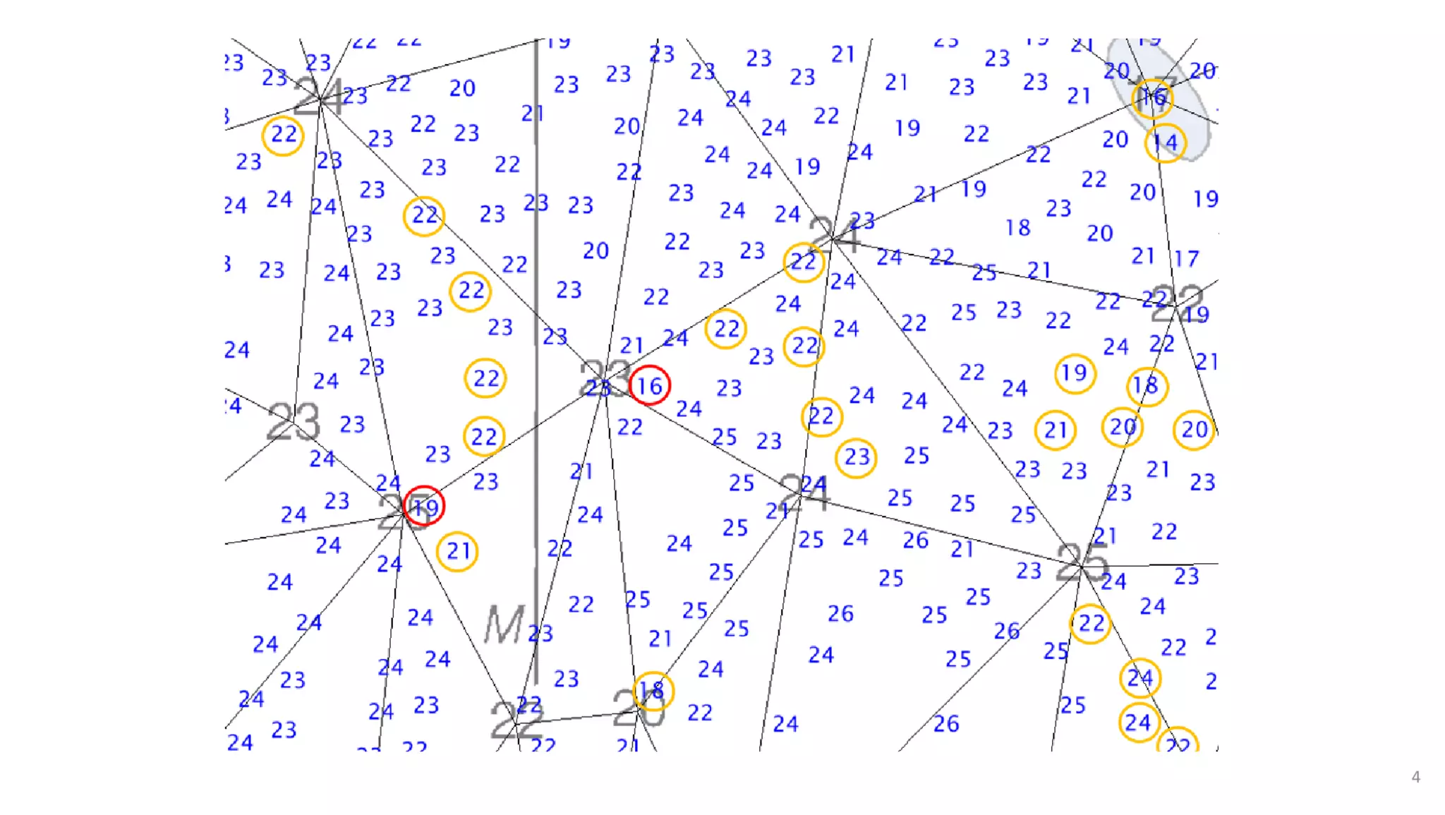 AusSeabed workshop - Pydro and Hydroffice - Days 2 and 3