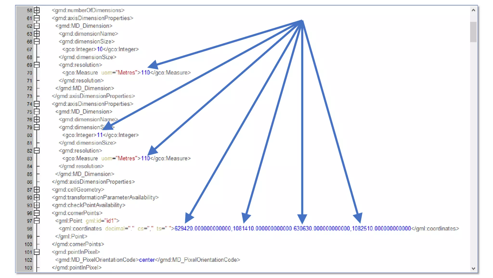 AusSeabed workshop - Pydro and Hydroffice - Days 2 and 3