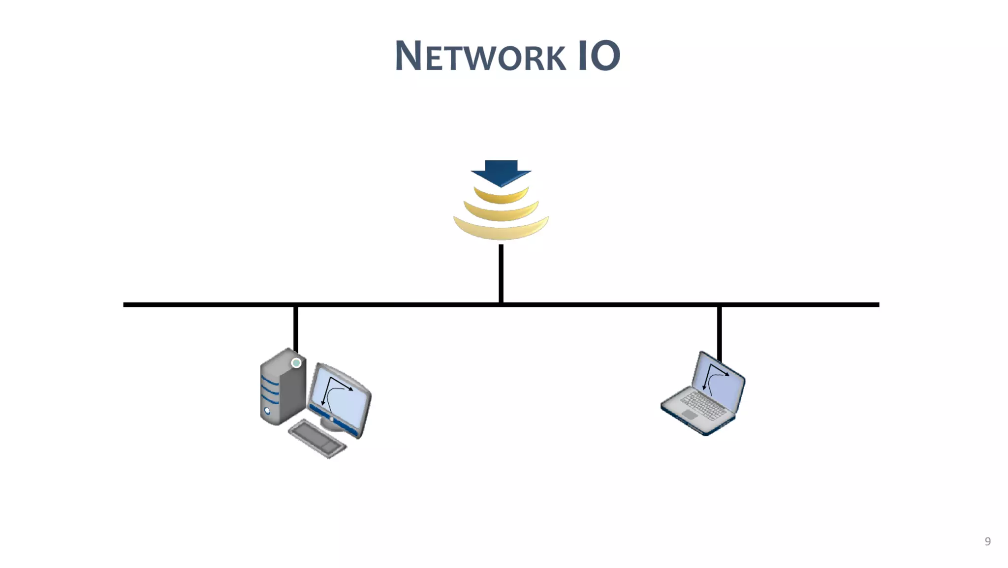 AusSeabed workshop - Pydro and Hydroffice - Days 2 and 3