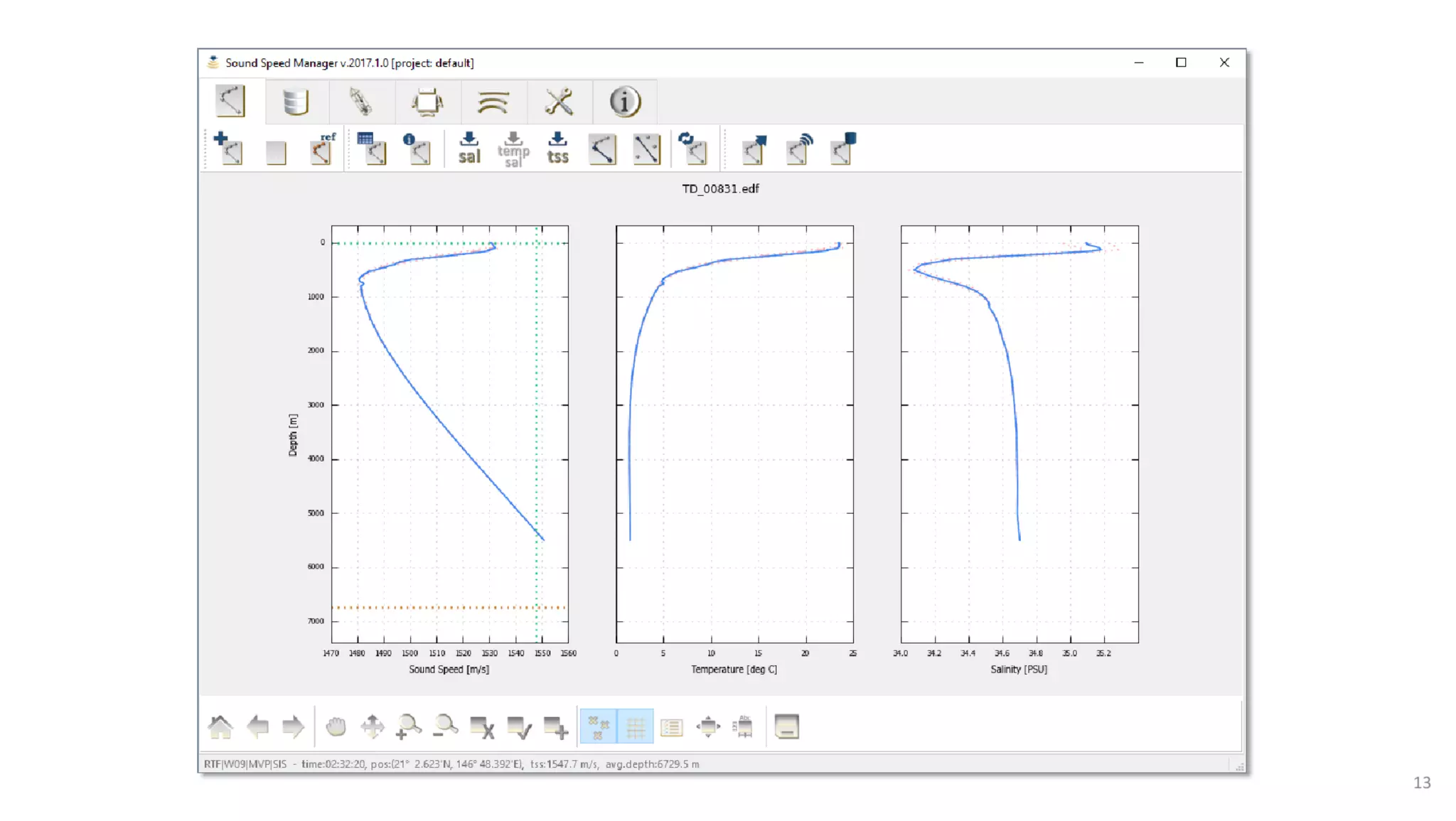 AusSeabed workshop - Pydro and Hydroffice - Days 2 and 3