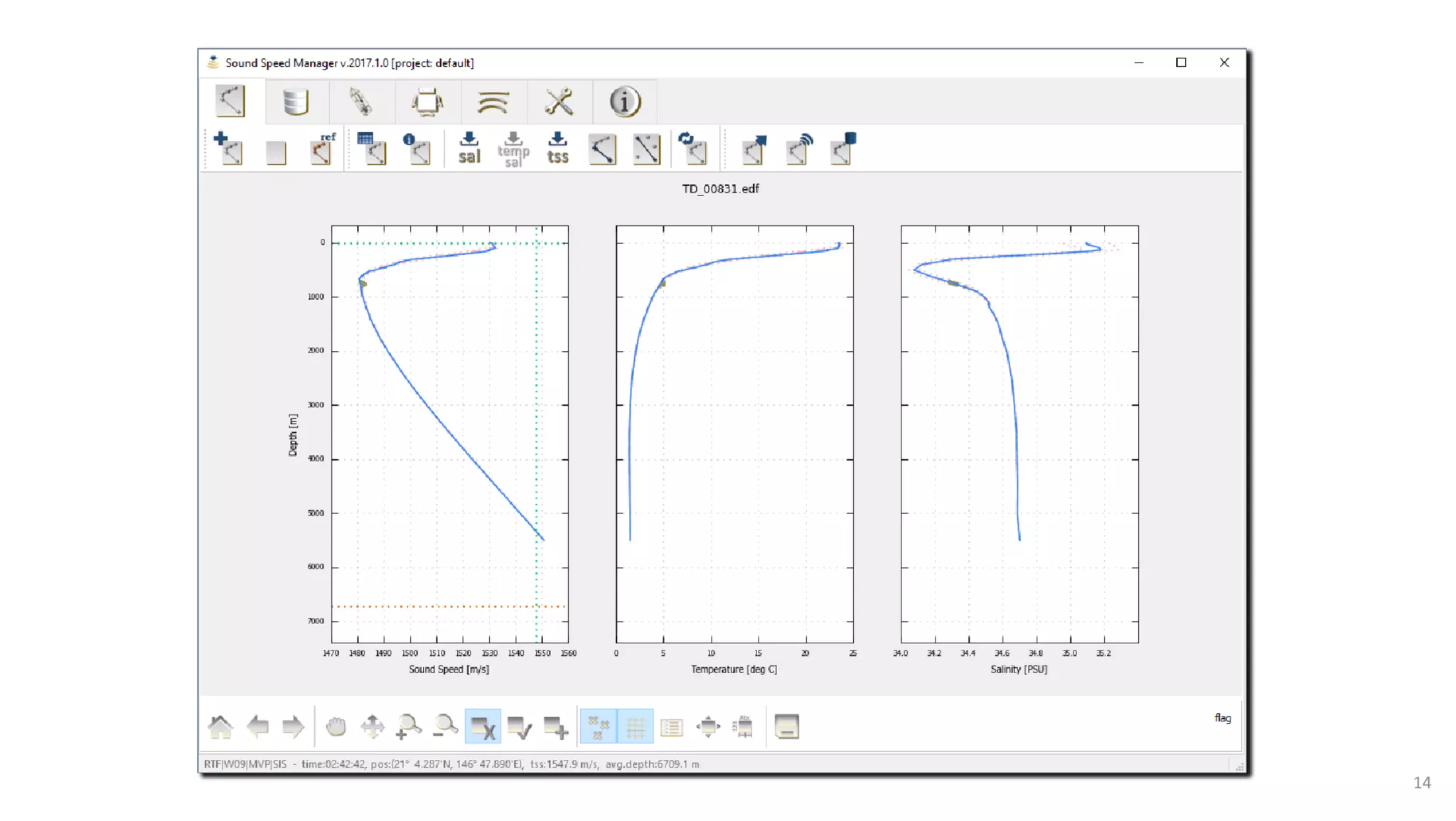 AusSeabed workshop - Pydro and Hydroffice - Days 2 and 3
