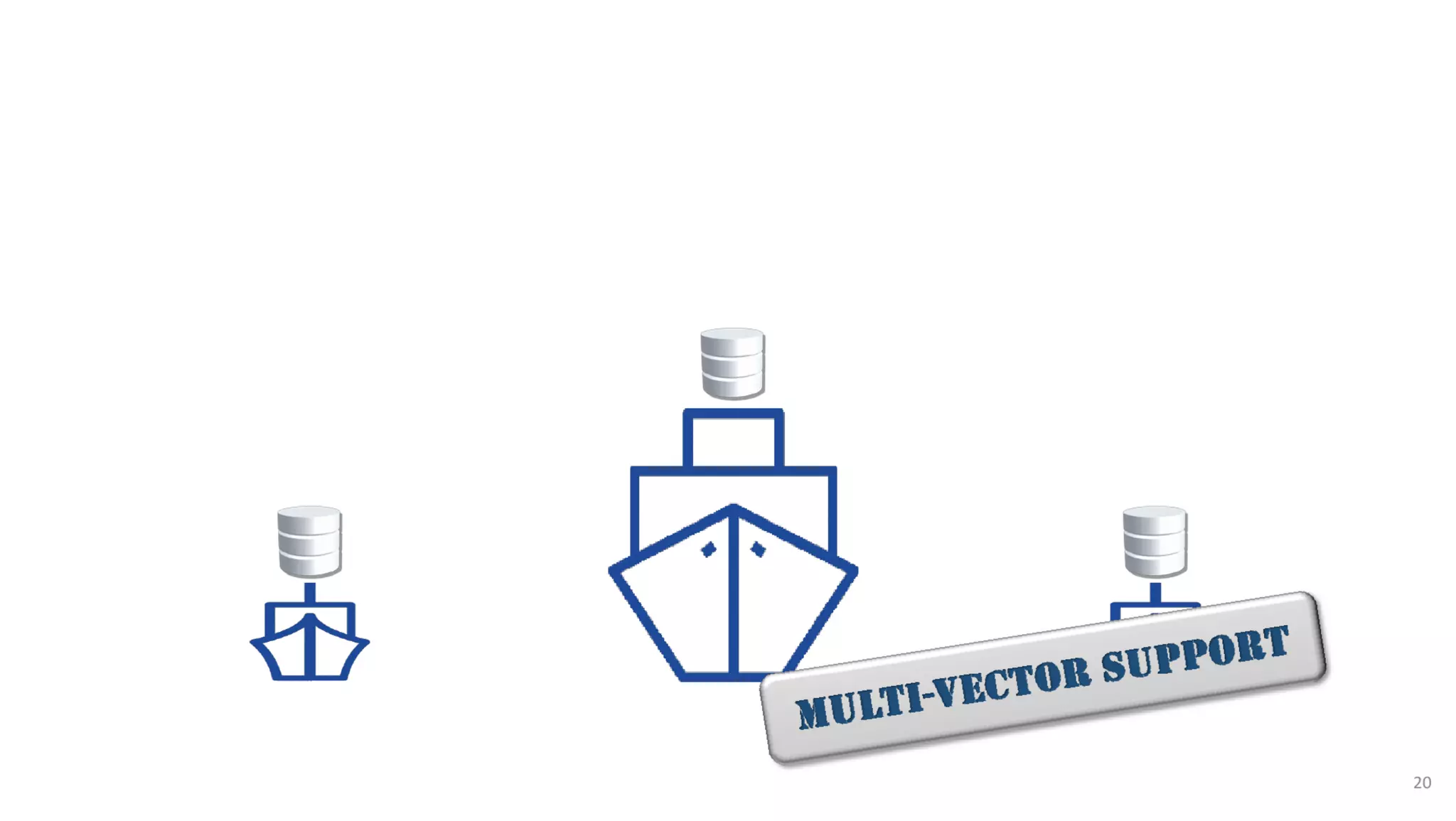 AusSeabed workshop - Pydro and Hydroffice - Days 2 and 3