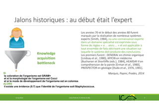 Jalons historiques : au début était l’expert
Les années 70 et le début des années 80 furent
marqués par la réalisation de nombreux systèmes
experts [Smith, 1984], où une connaissance experte
dans un domaine spécialisé est exprimée sous
forme de règles « si ... alors ... » et est applicable à
tout ensemble de faits décrivant une situation sur
laquelle le système doit produire des conclusions.
Les premiers furent : DENDRAL en chimie organique
[Lindsay et al., 1980], MYCIN en médecine
[Buchanan et Shortliffe (eds.), 1984], HEARSAY-II en
compréhension de la parole [Erman et al., 1980],
PROSPECTOR en géologie [Duda et al., 1976, 1981].
Marquis, Papini, Prades, 2014
14 mai 2014 EVOLUTION DE L’IC DEPUIS 25 ANS 7
SI
la coloration de l'organisme est GRAM+
et si la morphologie de l'organisme est Cocci
et si le mode de développement de l'organisme est en colonies
ALORS
il existe une évidence (0.7) que l'identité de l'organisme soit Staphylococcus.
Knowledge
acquisition
bottleneck
 