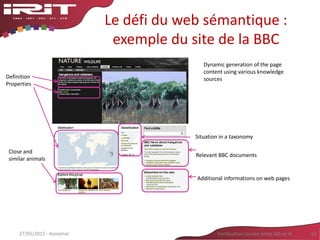 Le défi du web sémantique :
exemple du site de la BBC
27/05/2015 - Aussenac Fertilisation croisée entre SIG et IA 10
Additional informations on web pages
Situation in a taxonomy
Close and
similar animals
Dynamic generation of the page
content using various knowledge
sourcesDefinition
Properties
Relevant BBC documents
 
