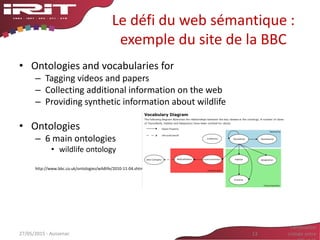 • Ontologies and vocabularies for
– Tagging videos and papers
– Collecting additional information on the web
– Providing synthetic information about wildlife
• Ontologies
– 6 main ontologies
• wildlife ontology
http://www.bbc.co.uk/ontologies/wildlife/2010-11-04.shtml
27/05/2015 - Aussenac 13
Fertilisation
croisée entre
Le défi du web sémantique :
exemple du site de la BBC
 
