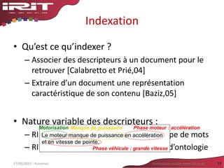 Indexation
• Qu’est ce qu’indexer ?
– Associer des descripteurs à un document pour le
retrouver [Calabretto et Prié,04]
– Extraire d’un document une représentation
caractéristique de son contenu [Baziz,05]
• Nature variable des descripteurs :
– RI non sémantique : descripteur = groupe de mots
– RI sémantique : descripteur = élément d’ontologie
17
Le moteur manque de puissance en accélération
et en vitesse de pointe.
Phase moteur : accélération
Phase véhicule : grande vitesse
Motorisation Manque de puissance
27/05/2015 - Aussenac Fertilisation croisée entre SIG et IA
 
