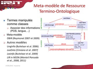 Meta-modèle de Ressource
Termino-Ontologique
27/05/2015 - Aussenac
Fertilisation croisée entre SIG et IA 22
 Termes manipulés
comme classes
 Associer des informations
(POS, langue, ..)
 Meta-modèle
OBIR (Reymonet 2007 et 2009)
 Autres modèles
LingInfo (Buitelaar et al. 2006)
LexOnto [Cimiano et al. 2007]
LexInfo [Buitelaar et al. 2009]
LIR in NEON (Monteil Ponsoda
et al., 2008, 2011)
 