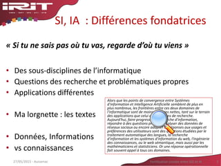 SI, IA : Différences fondatrices
« Si tu ne sais pas où tu vas, regarde d’où tu viens »
• Des sous-disciplines de l’informatique
• Questions des recherche et problématiques propres
• Applications différentes
• Ma lorgnette : les textes
• Données, Informations
• vs connaissances
27/05/2015 - Aussenac Fertilisation croisée entre SIG et IA 3
Alors que les points de convergence entre Systèmes
d'information et Intelligence Artificielle semblent de plus en
plus nombreux, les frontières entre ces deux domaines de
l'informatique sont de moins en moins nettes, tant sur le terrain
des applications que celui des questions de recherche.
Aujourd'hui, faire progresser la recherche d'information,
répondre à des questions précises, analyser des données de
réseaux sociaux ou encore adapter les réponses aux usages et
préférences des utilisateurs sont des questions étudiées par le
traitement automatique des langues, la recherche
d'information et les systèmes d'information du web, l'ingénierie
des connaissances, ou le web sémantique, mais aussi par les
mathématiciens et statisticiens. Or une réponse opérationnelle
fait souvent appel à tous ces domaines.
 