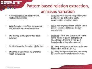 Pattern based relation extraction,
an issue: variation
• A tree comprises at least a trunk,
roots and branches.
• With branches reaching the ground,
the willow is an ornamental tree.
• The tree of the neighbor has been
delimed.
• He climbs on the branches of the tree.
• This tree is wonderful. Its branches
reach the ground.
• Contains: very systematic pattern; the
parts may be difficult to spot;
enumeration > various parts
• With: meronymy pattern only in some
genres (such as catalogs, biology
documents)
• Delimed : Term and pattern are in the
same word; requires background
knowledge: delimed -> has_part
branches (and branches are cut)
• Of : Very ambiguous pattern; polysemy
reduced in [verb N1 of N2]
• Its : very ambiguous pattern; necessity
to take into account two sentences
32Fertilisation croisée entre SIG et IA27/05/2015 - Aussenac
 