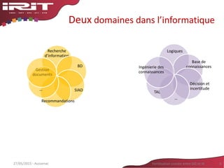 Deux domaines dans l’informatique
Recherche
d’information
BD
SIAD
Recommandations
Gestion
documents
…
27/05/2015 - Aussenac Fertilisation croisée entre SIG et IA 6
Logiques
Base de
connaissances
Décision et
incertitude
…
TAL
Ingénierie des
connaissances
 