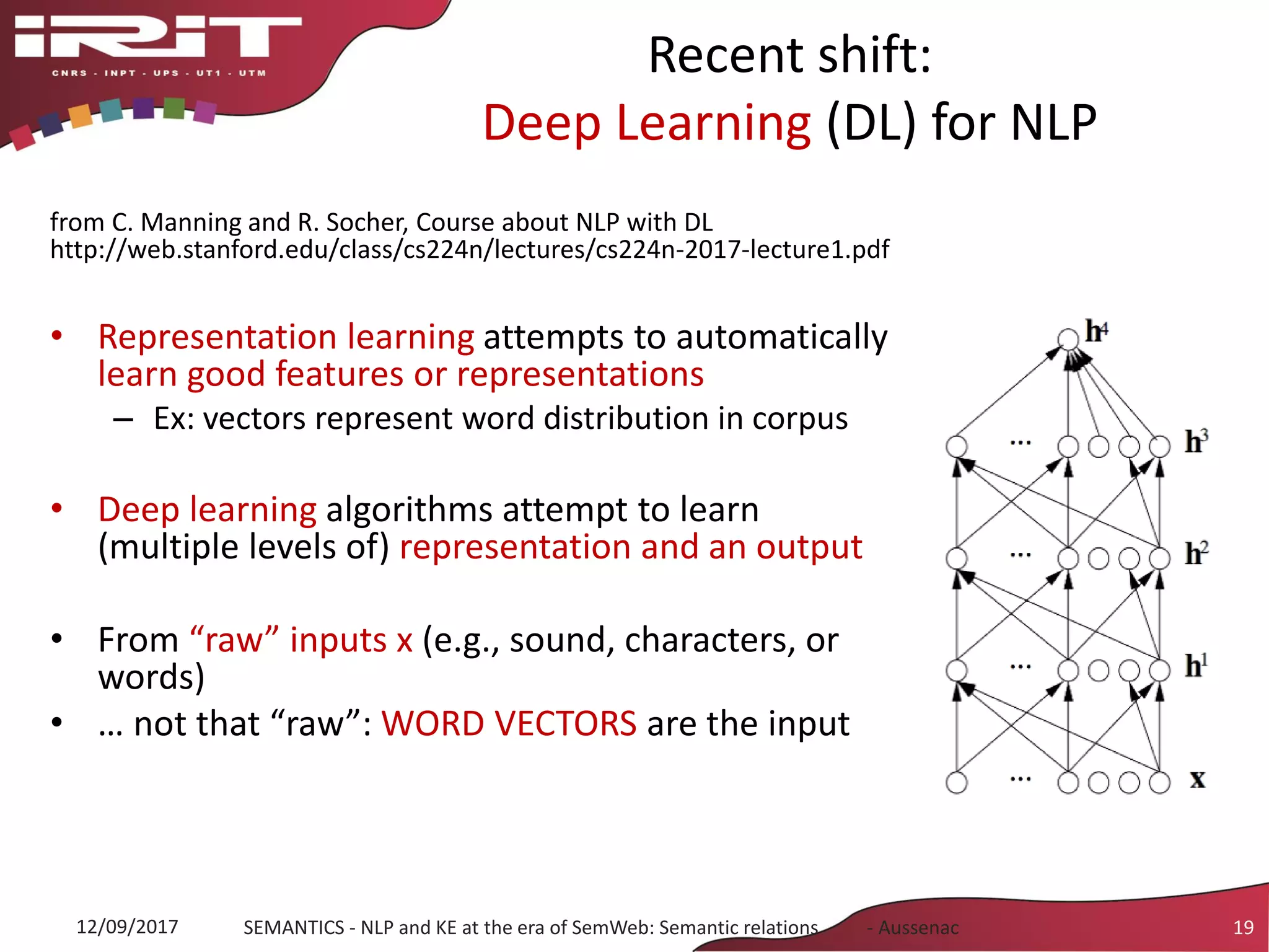 Recent shift:
Deep Learning (DL) for NLP
from C. Manning and R. Socher, Course about NLP with DL
http://web.stanford.edu/class/cs224n/lectures/cs224n-2017-lecture1.pdf
• Representation learning attempts to automatically
learn good features or representations
– Ex: vectors represent word distribution in corpus
• Deep learning algorithms attempt to learn
(multiple levels of) representation and an output
• From “raw” inputs x (e.g., sound, characters, or
words)
• … not that “raw”: WORD VECTORS are the input
12/09/2017 SEMANTICS - NLP and KE at the era of SemWeb: Semantic relations - Aussenac 19
 