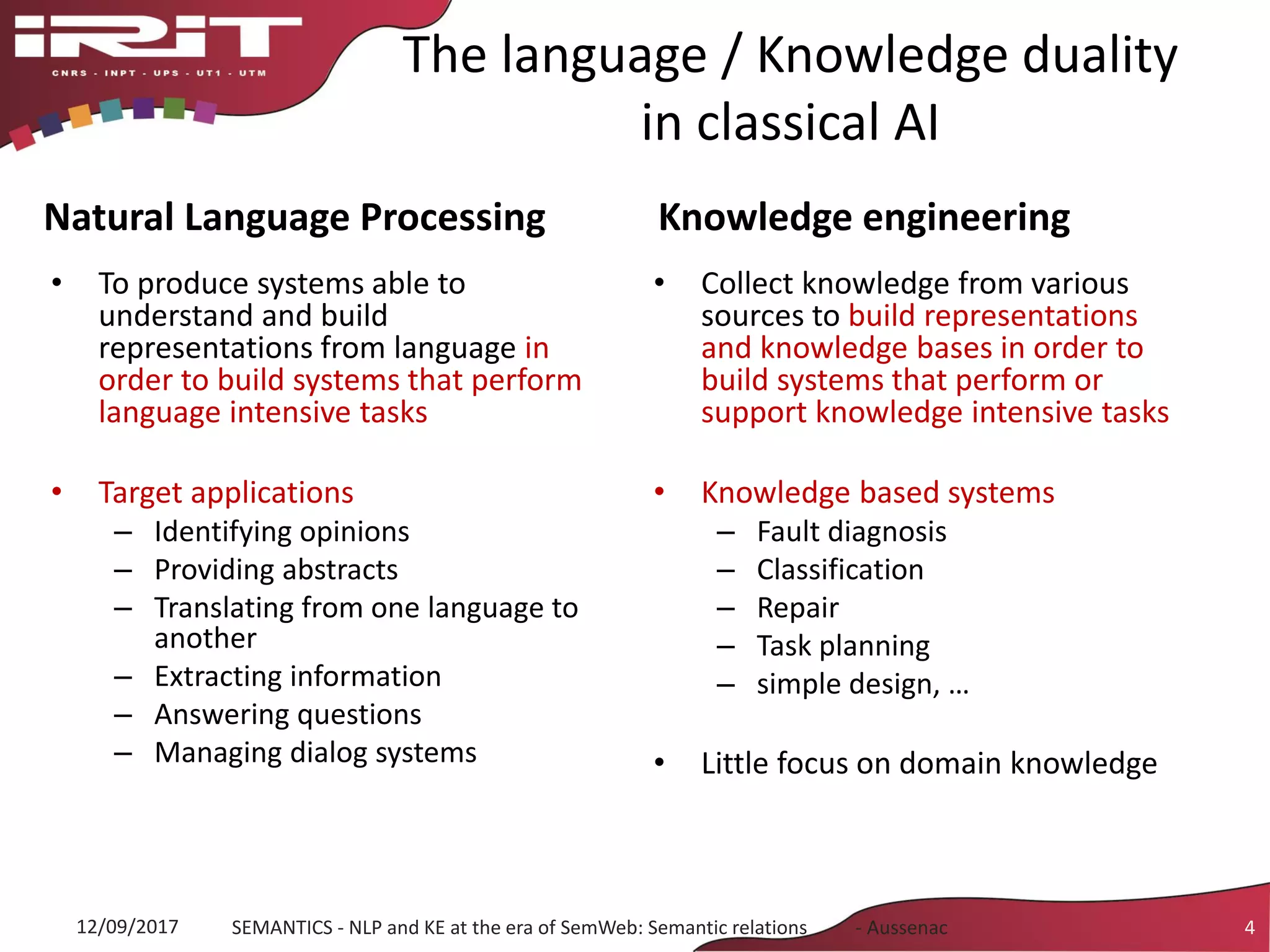 The language / Knowledge duality
in classical AI
Natural Language Processing
• To produce systems able to
understand and build
representations from language in
order to build systems that perform
language intensive tasks
• Target applications
– Identifying opinions
– Providing abstracts
– Translating from one language to
another
– Extracting information
– Answering questions
– Managing dialog systems
Knowledge engineering
• Collect knowledge from various
sources to build representations
and knowledge bases in order to
build systems that perform or
support knowledge intensive tasks
• Knowledge based systems
– Fault diagnosis
– Classification
– Repair
– Task planning
– simple design, …
• Little focus on domain knowledge
12/09/2017 SEMANTICS - NLP and KE at the era of SemWeb: Semantic relations - Aussenac 4
 