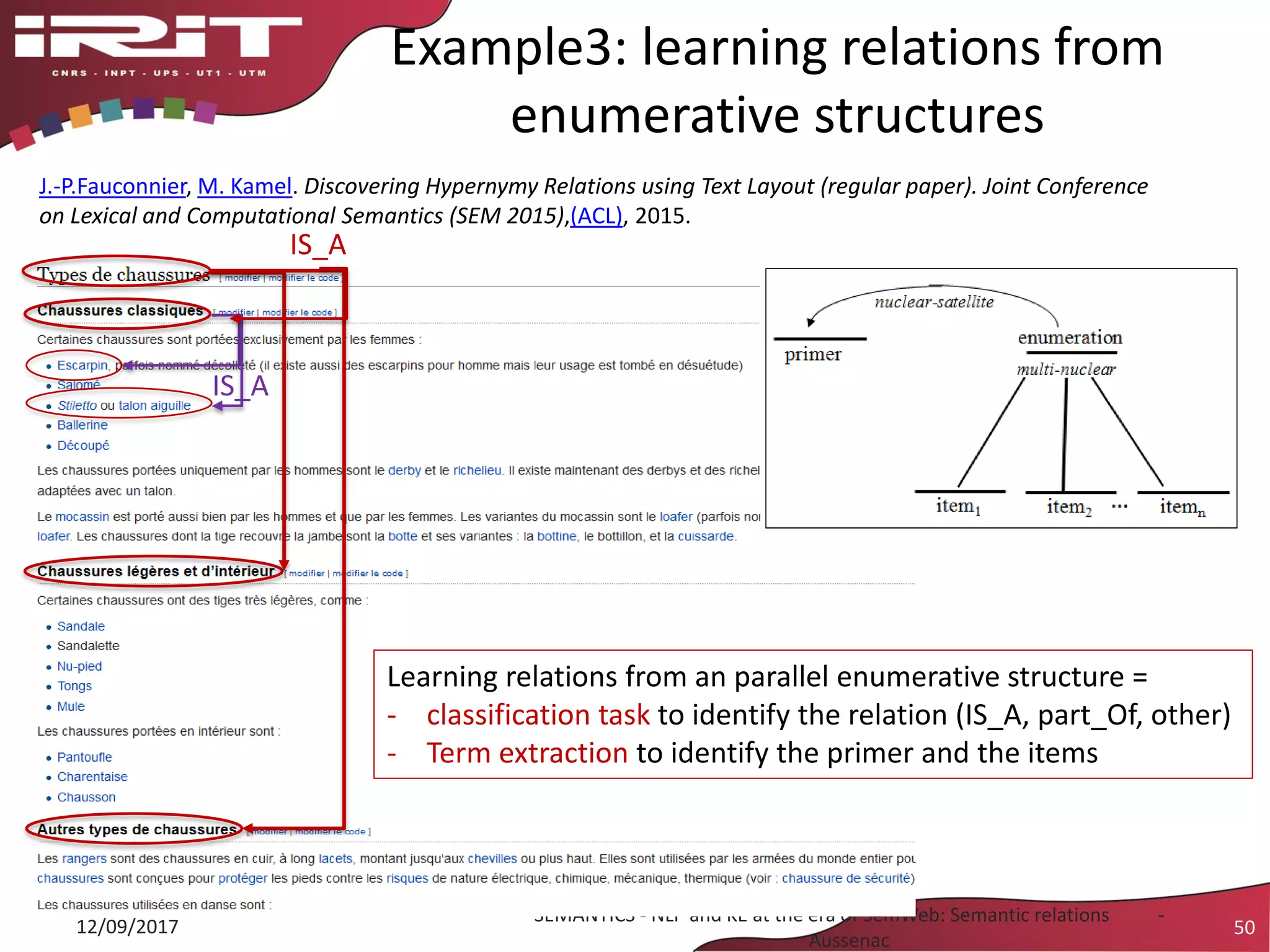 Example3: learning relations from
enumerative structures
12/09/2017
SEMANTICS - NLP and KE at the era of SemWeb: Semantic relations -
Aussenac
50
IS_A
IS_A
Learning relations from an parallel enumerative structure =
- classification task to identify the relation (IS_A, part_Of, other)
- Term extraction to identify the primer and the items
J.-P.Fauconnier, M. Kamel. Discovering Hypernymy Relations using Text Layout (regular paper). Joint Conference
on Lexical and Computational Semantics (SEM 2015),(ACL), 2015.
 