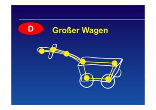 11
Großer WagenD
 