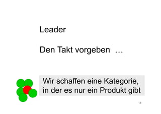 18
Leader
Den Takt vorgeben …
Wir schaffen eine Kategorie,
in der es nur ein Produkt gibt
 