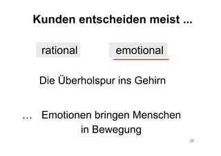 28
rational emotional_________
Kunden entscheiden meist ...
Die Überholspur ins Gehirn
… Emotionen bringen Menschen
in Bewegung
 