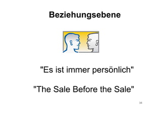 34
"Es ist immer persönlich"
Beziehungsebene
"The Sale Before the Sale"
 