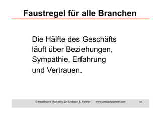 © Healthcare Marketing Dr. Umbach & Partner www.umbachpartner.com 35
Die Hälfte des Geschäfts
läuft über Beziehungen,
Sympathie, Erfahrung
und Vertrauen.
Faustregel für alle Branchen
 