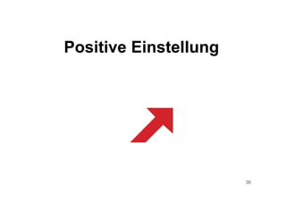 36
Positive Einstellung
 