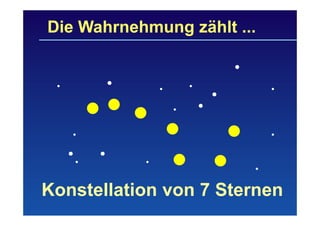 9
Die Wahrnehmung zählt ...
  
 

Konstellation von 7 Sternen
 