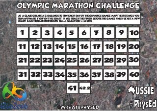 USSIE
#PhysEd
OLYMPIC MARATHON CHALLENGE
AS A CLASS CREATE A CHALLENGE TO RUN EACH DAY OF THE OLYMPICS GAMES. MAP THE DIST...