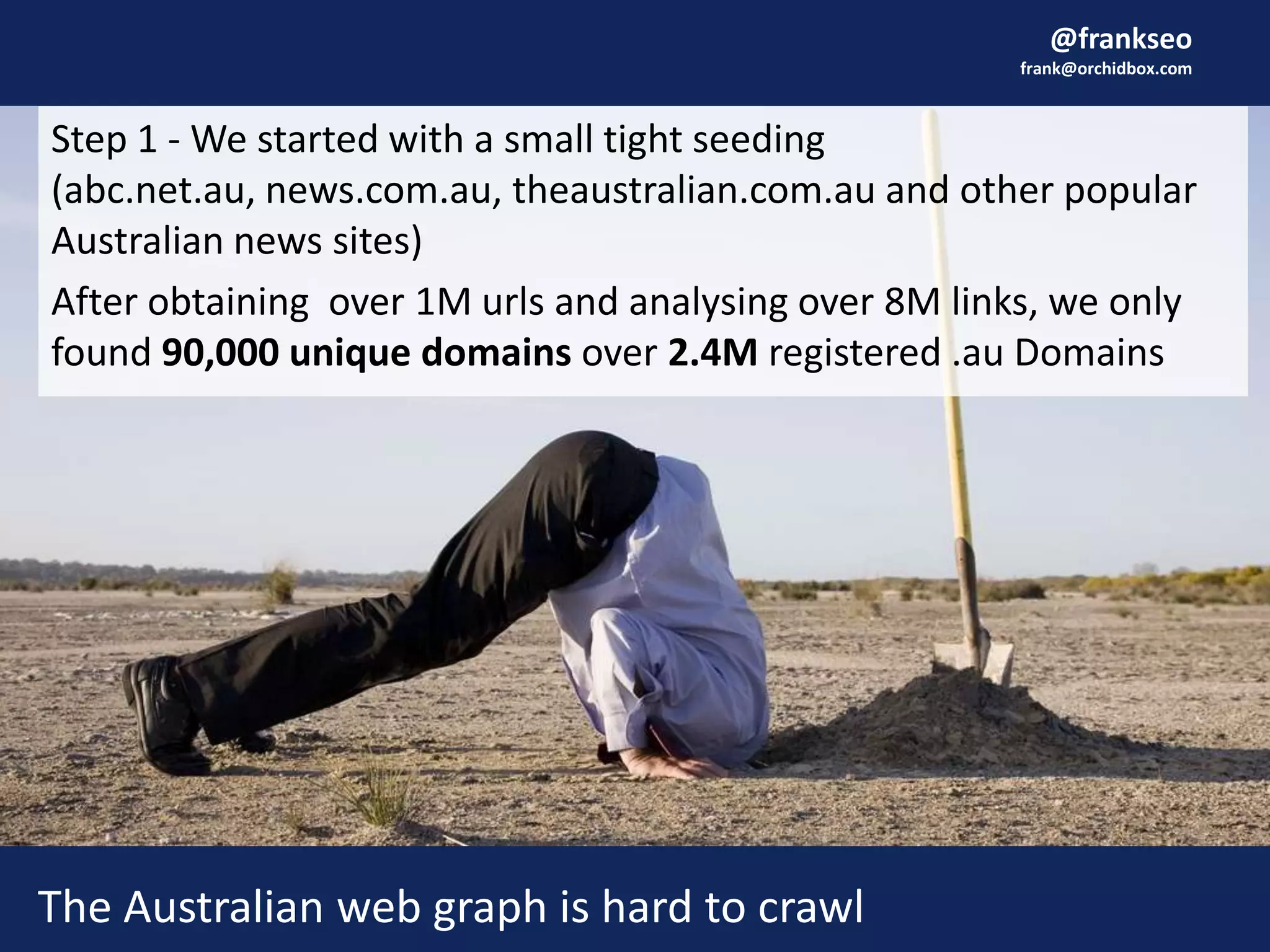 @frankseo
frank@orchidbox.com
Step 1 - We started with a small tight seeding
(abc.net.au, news.com.au, theaustralian.com.au and other popular
Australian news sites)
After obtaining over 1M urls and analysing over 8M links, we only
found 90,000 unique domains over 2.4M registered .au Domains
The Australian web graph is hard to crawl
 