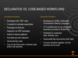 DECLARATIVE VS. CODE-BASED WORKFLOWS Code-Based Workflows Developed with .NET code Compiled to template assemblies Packaged as features Deployed via WSP packages Added to feature galleries Activated per-site collection Versioned like code Can do all of the work in internal code and/or call activities Declarative Workflows Developed as XOML (eXtensible Orchestration Markup Language) JIT compiled and run by a template assembly provided by SharePoint Published to containers  (lists, libraries, etc.) Versionable like documents (with help) Connect activities together, but the activities do the work 