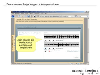 Phonetik Deutsch als Fremdsprache