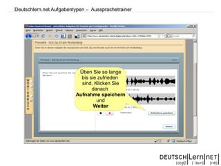 Phonetik Deutsch als Fremdsprache