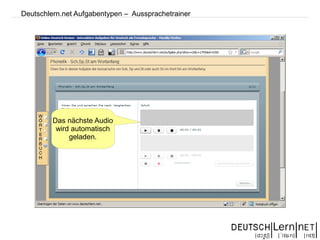 Phonetik Deutsch als Fremdsprache