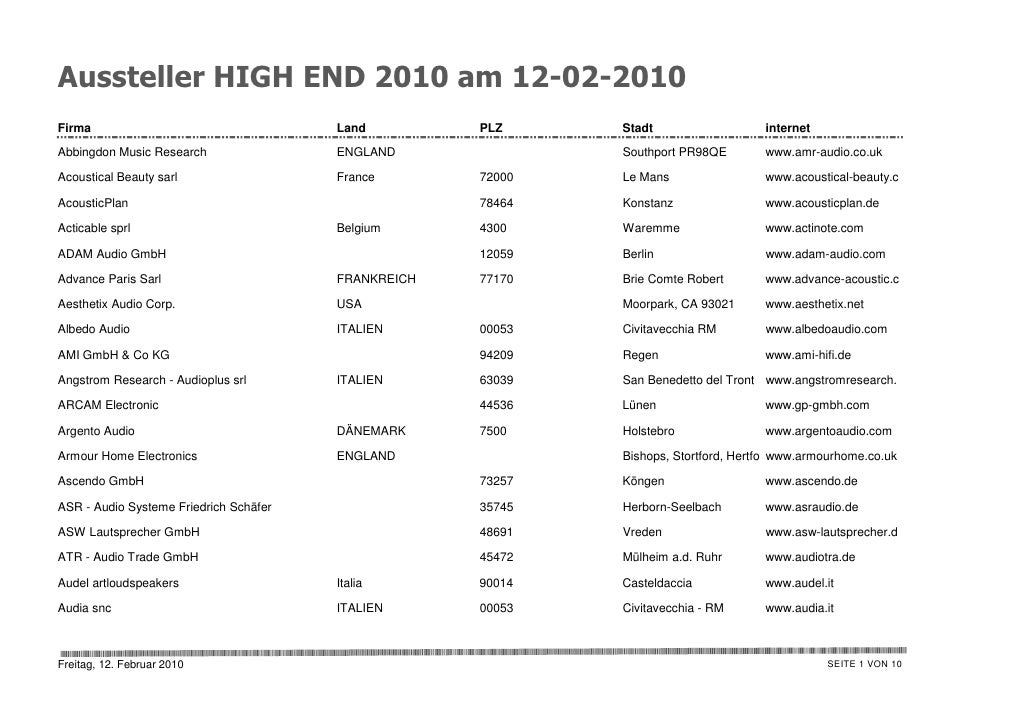 Ausstellerverzeichnis vom12022010.pdf