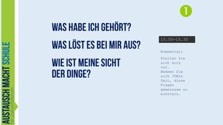
15.00-15.30
Kommentar:
Stellen Sie
sich kurz
vor.
Nehmen Sie
sich 30Min
Zeit, diese
Fragen
gemeinsam zu
erörtern.

 