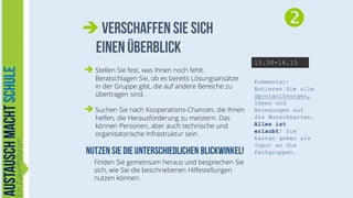 
 Stellen Sie fest, was Ihnen noch fehlt.

Beratschlagen Sie, ob es bereits Lösungsansätze
in der Gruppe gibt, die auf andere Bereiche zu
übertragen sind.

 Suchen Sie nach Kooperations-Chancen, die Ihnen
helfen, die Herausforderung zu meistern. Das
können Personen, aber auch technische und
organisatorische Infrastruktur sein.

Finden Sie gemeinsam heraus und besprechen Sie
sich, wie Sie die beschriebenen Hilfestellungen
nutzen können.


15.30-16.15
Kommentar:
Notieren Sie alle
Spontanlösungen,
Ideen und
Anregungen auf
die Wunschkarten.
Alles ist
erlaubt! Die
Karten gehen als
Input an die
Fachgruppen.

 