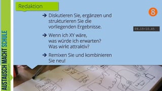 Redaktion
 Diskutieren Sie, ergänzen und
strukturieren Sie die
vorliegenden Ergebnisse.


09.15-10.45

 Wenn ich XY wäre,
was würde ich erwarten?
Was wirkt attraktiv?
 Remixen Sie und kombinieren
Sie neu!

33

 