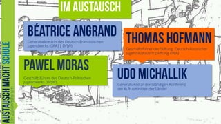 Generalsekretärin des Deutsch-Französischen
Jugendwerks (OFA J | DFJW)

.

Geschäftsführer des Deutsch-Polnischen
Jugendwerks (DPJW)
.

Geschäftsführer der Stiftung Deutsch-Russischer
Jugendaustausch (Stiftung DRJA)

Generalsekretär der Ständigen Konferenz
der Kultusminister der Länder

 