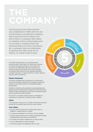 The
company
AustCorp Executive Recruitment
was established in 1996 with the aim
of becoming a recruitment company
that would service its clients, not
sell to them; a company that relied
on integrity and an ethical approach
to succeed; a company that was
enthused about its work; and above
all, a company that was dedicated
to getting the right result for its
clients, no matter what it took.
Our Divisions Wheel outlines our core markets and the
services we offer to those market. Our clients use our services
for a range of role types and levels from the C-Suite to the
factory floor. Our relationships have been built through our
success in finding the right people for them again and again.
Our preferred client list grows through employing professional
consultants that share our values and add to our culture, helping us
shape our growth and direction.
Mission Statement
At AustCorp we believe that your people are your most powerful
resource and the ability to effectively recruit, engage and retain staff
remains the most enduring source of competitive advantage in
business today.
We believe in partnering with organisations we are passionate about
helping, putting their needs first and working hard to help improve their
situation through the development and provision of innovative and best
practice recruitment and search solutions.
We do this by successfully combining passion, knowledge and
competence in our approach to solving our clients’ problems.
Vision
To be rated year on year as a Tier 1 provider of recruitment and search
services with our preferred clients within our chosen markets.
Core Values
•	 To put our clients first all the time, everytime and to lead our
profession in creating value for our clients.
• 	To operate as ambassadors for AustCorp in all of our dealings.
• 	To ensure that the AustCorp name is always associated with quality,
professional ethics and continuous improvement.
• 	To act fairly and honestly in dealings with our staff and others.
• 	To work collaboratively and share knowledge.
• 	To enhance prosperity and wellbeing for all of our staff.
C-SUITE & EXECUTI
V
E
BOARD
PROFESS
IO
NAL
CONTRA
C
T
&
FIXEDTERM
M
EDICAL
FM & CRE
CONSTRUCTIO
N
ENGINEERING
&IT
&
DIGITAL
INDUSTRI
A
L
&
MANUFACT
URING
5
 